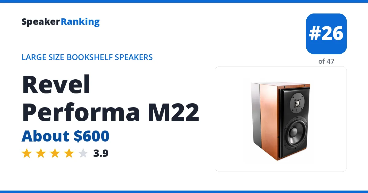 Revel Performa M22 ranking card