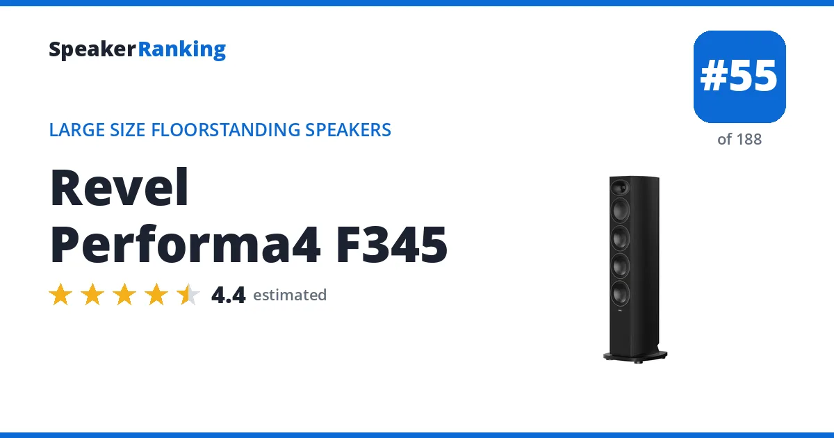 Revel Performa4 F345 - ranked #55 of 188 Large Size Floorstanding Speakers · Editor's rating 4.4/5