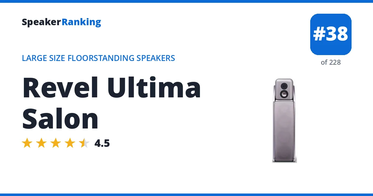 Revel Ultima Salon ranking card