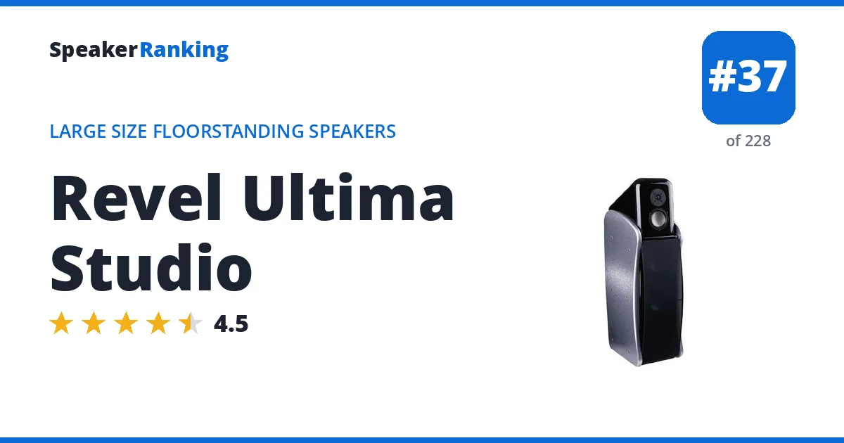 Revel Ultima Studio ranking card