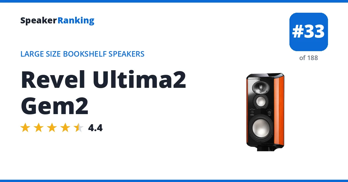 Revel Ultima2 Gem2 - ranked #33 of 188 Large Size Bookshelf Speakers · Editor's rating 4.4/5