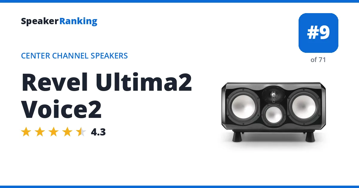 Revel Ultima2 Voice2 ranking card