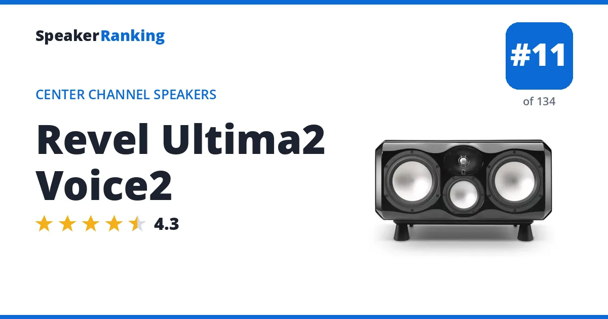 Revel Ultima2 Voice2 ranking card