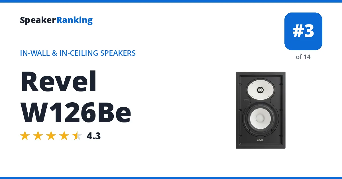 Revel W126Be - ranked #3 of 14 In-Wall & In-Ceiling Speakers · Editor's rating 4.3/5
