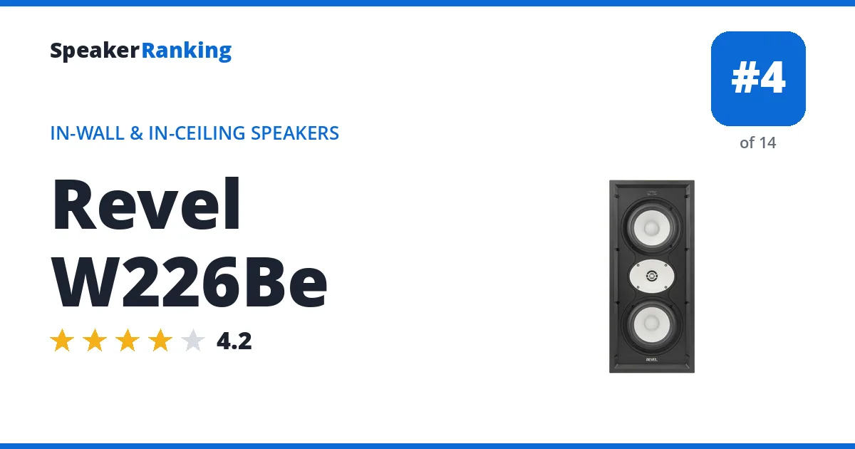 Revel W226Be - ranked #4 of 14 In-Wall & In-Ceiling Speakers · Editor's rating 4.2/5