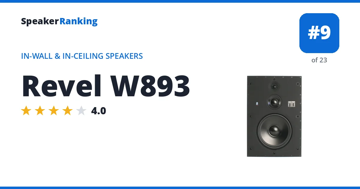 Revel W893 - ranked #9 of 23 In-Wall & In-Ceiling Speakers · Editor's rating 4/5