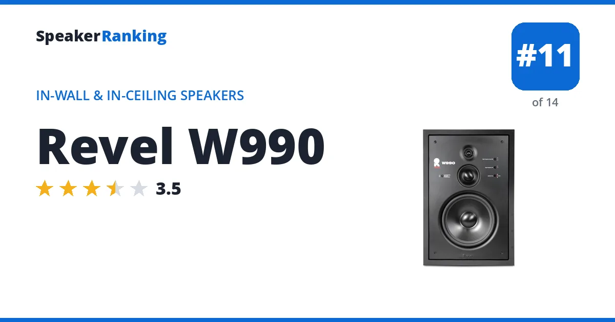 Revel W990 - ranked #11 of 14 In-Wall & In-Ceiling Speakers · Editor's rating 3.5/5