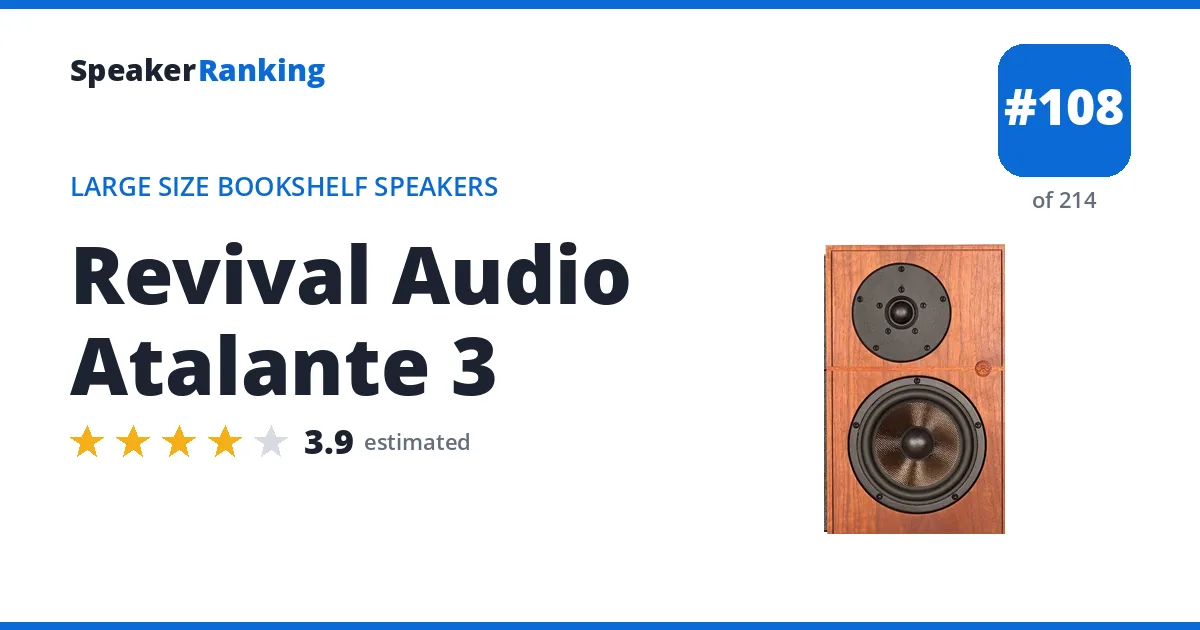 Revival Audio Atalante 3 ranking card