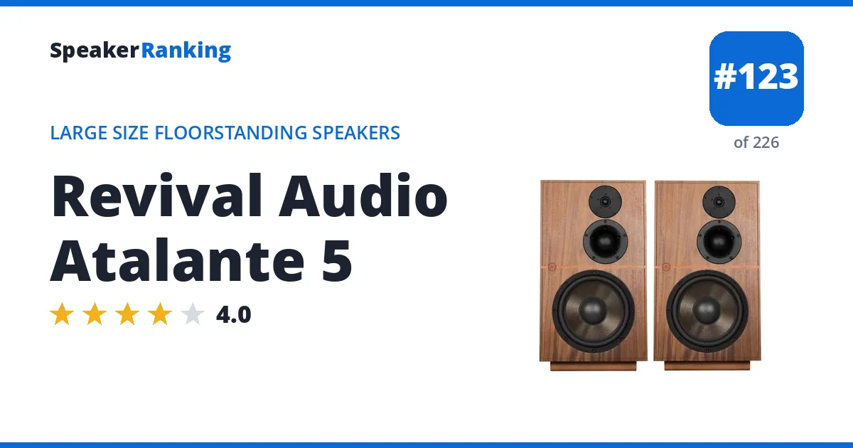 Revival Audio Atalante 5 ranking card