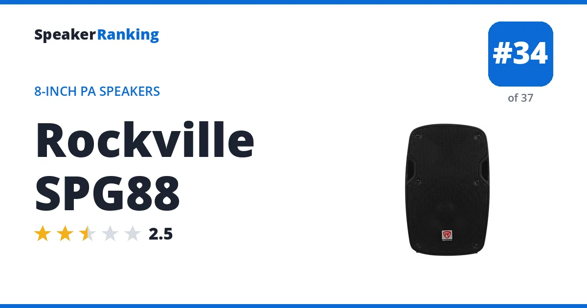 Rockville SPG88 - ranked #34 of 37 8-Inch PA Speakers · Editor's rating 2.5/5