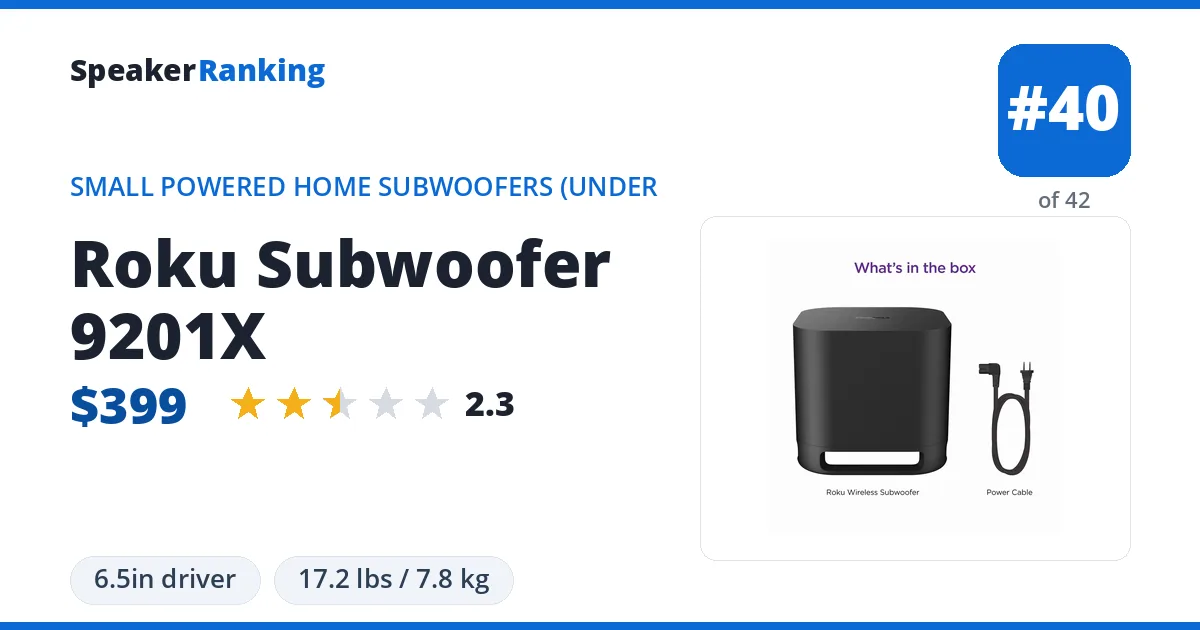 Roku Subwoofer 9201X ranking card