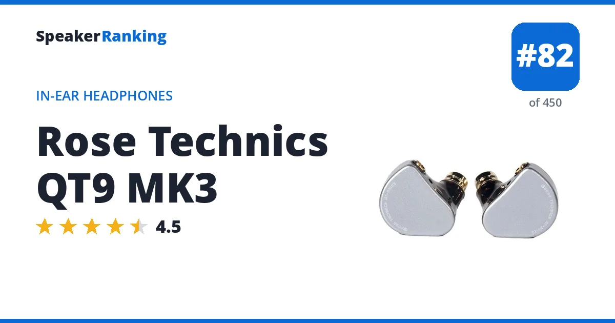 Rose Technics QT9 MK3 ranking card