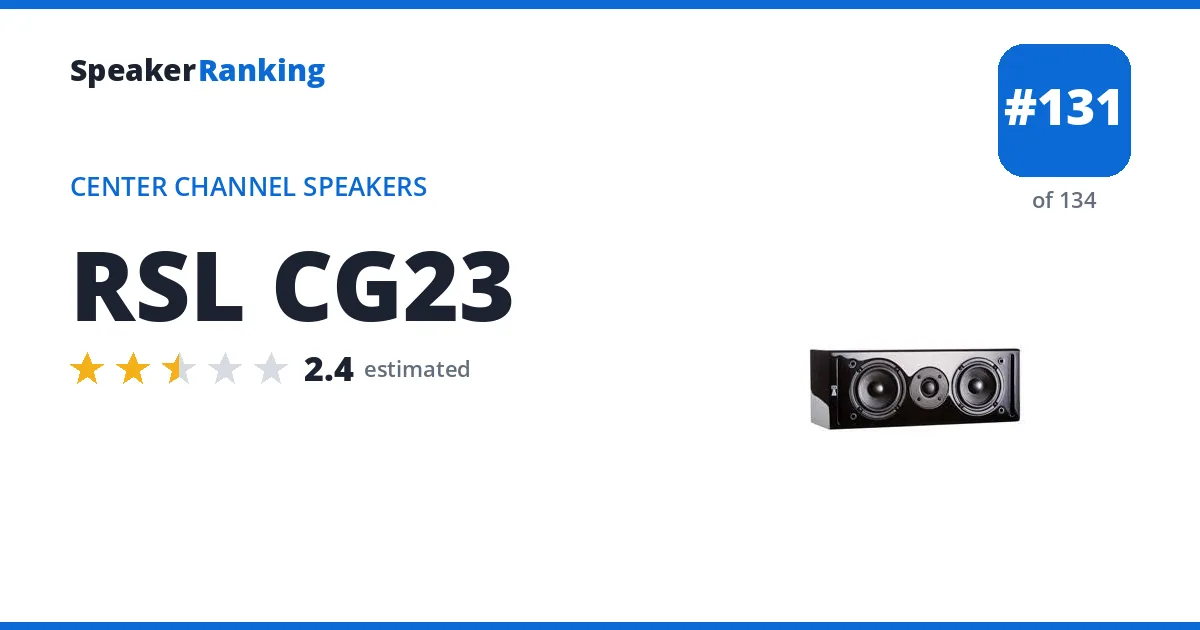 RSL CG23 ranking card
