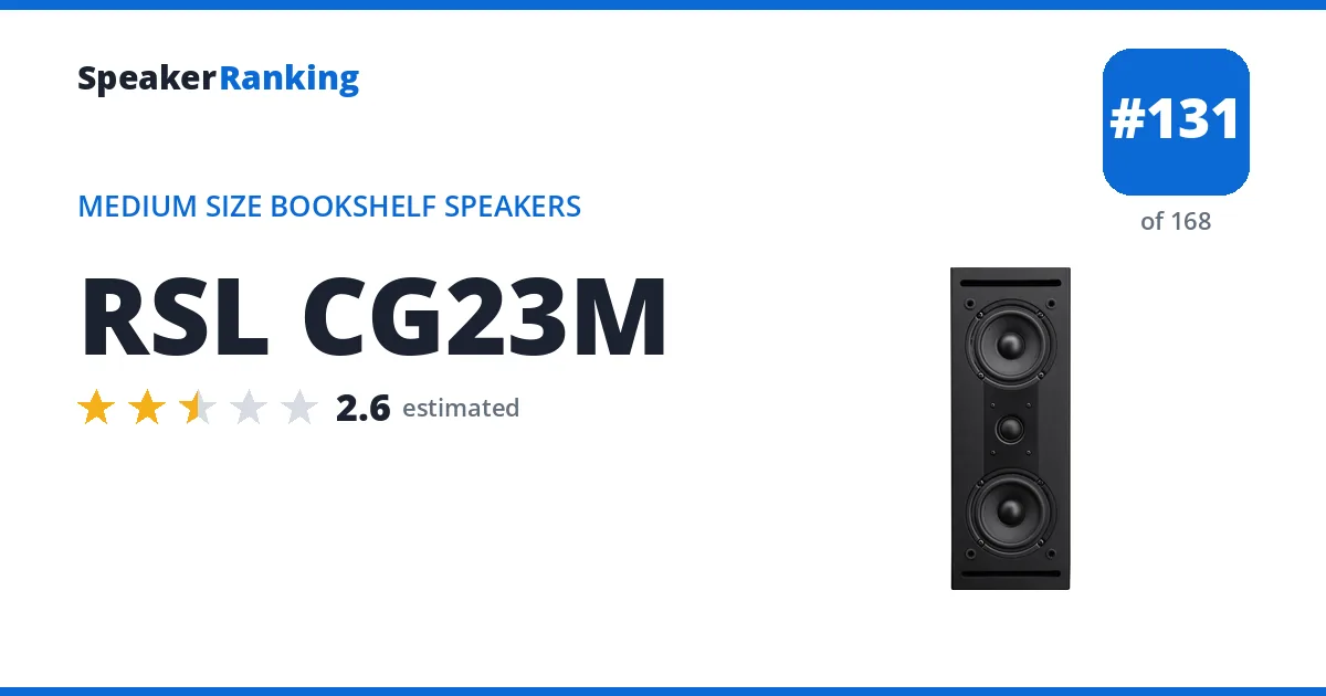 RSL CG23M - ranked #131 of 168 Medium Size Bookshelf Speakers · Editor's rating 2.6/5