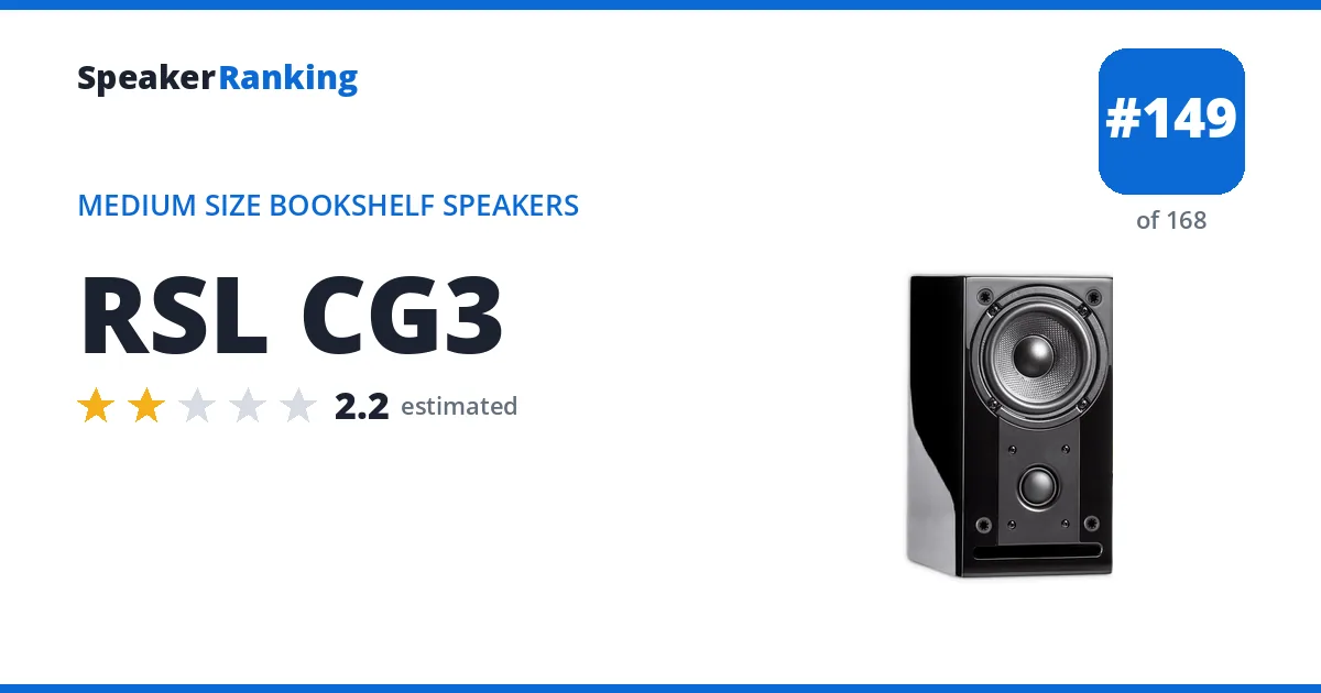 RSL CG3 - ranked #149 of 168 Medium Size Bookshelf Speakers · Editor's rating 2.2/5
