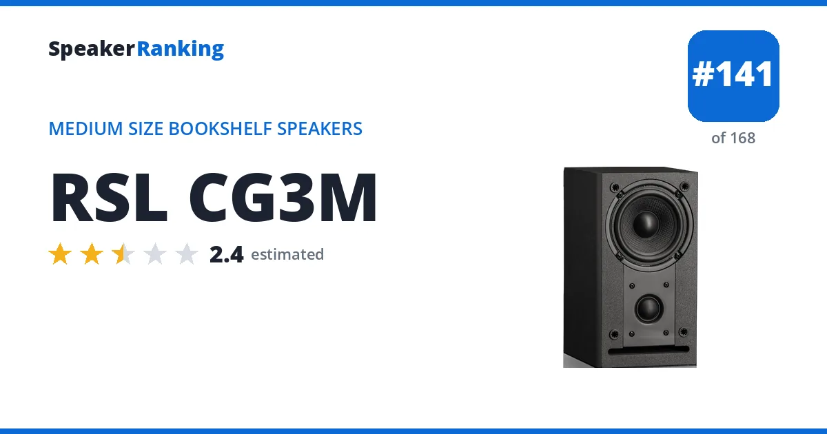 RSL CG3M - ranked #141 of 168 Medium Size Bookshelf Speakers · Editor's rating 2.4/5
