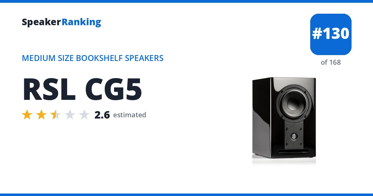 RSL CG5 - ranked #130 of 168 Medium Size Bookshelf Speakers · Editor's rating 2.6/5