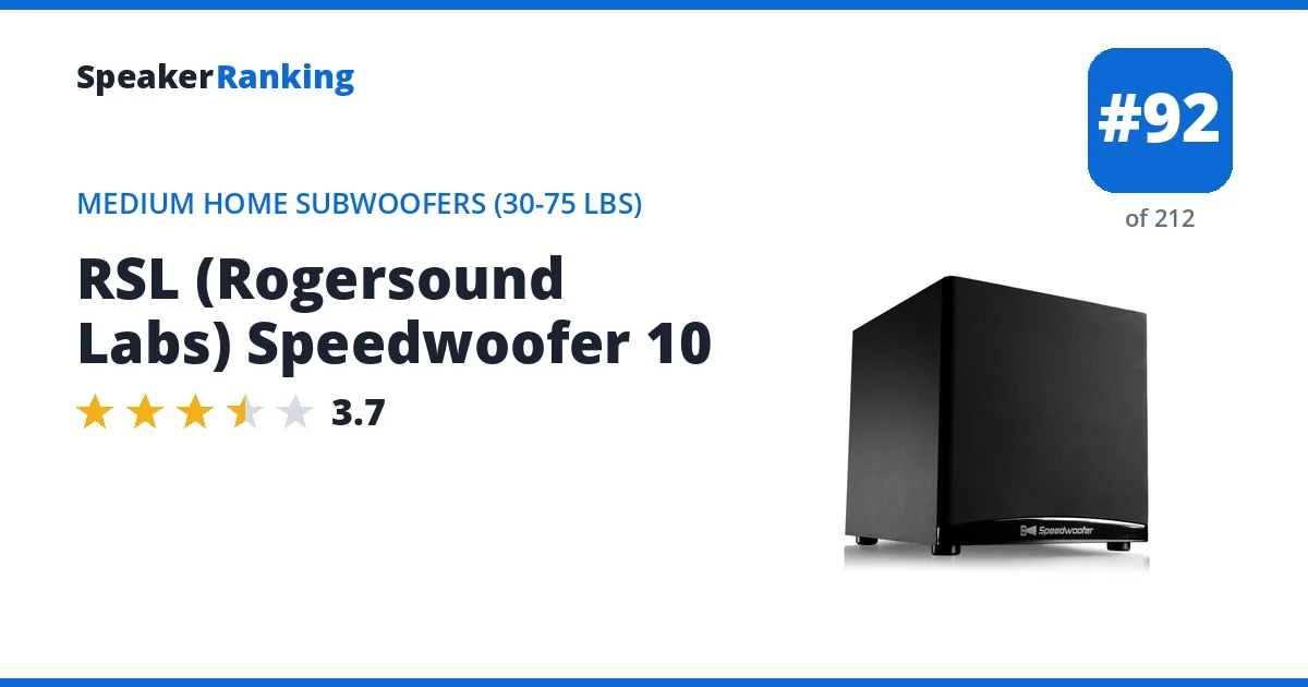 RSL (Rogersound Labs) Speedwoofer 10 ranking card