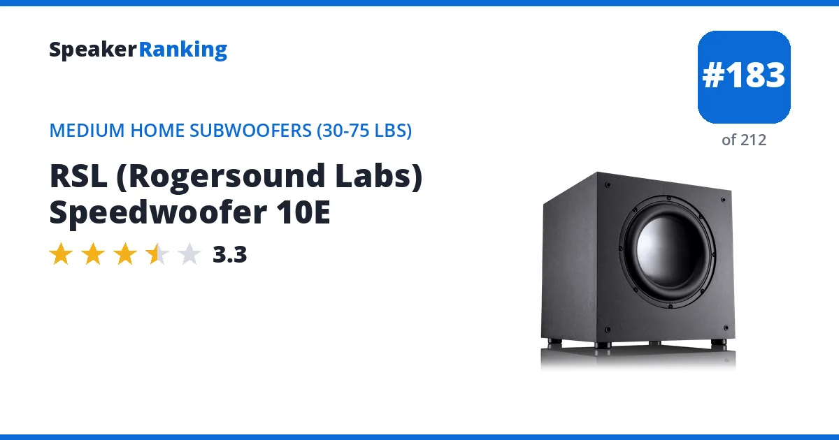 RSL (Rogersound Labs) Speedwoofer 10E ranking card