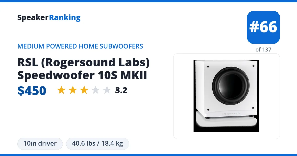 RSL (Rogersound Labs) Speedwoofer 10S MKII ranking card