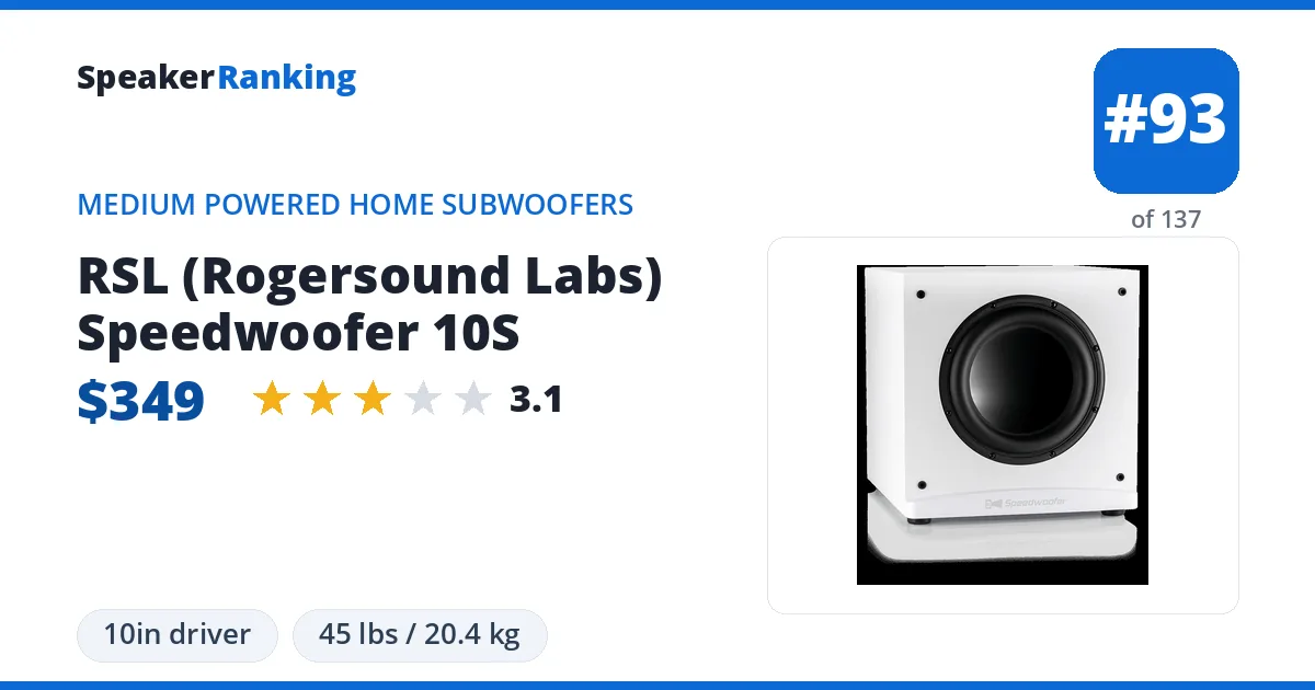 RSL (Rogersound Labs) Speedwoofer 10S ranking card