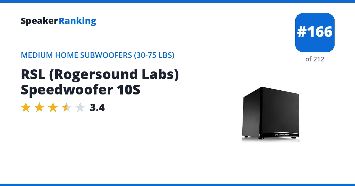 RSL (Rogersound Labs) Speedwoofer 10S ranking card