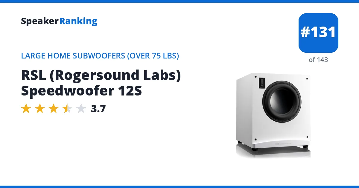RSL (Rogersound Labs) Speedwoofer 12S ranking card