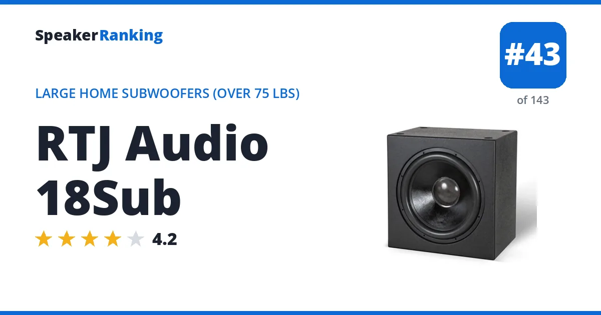RTJ Audio 18Sub ranking card