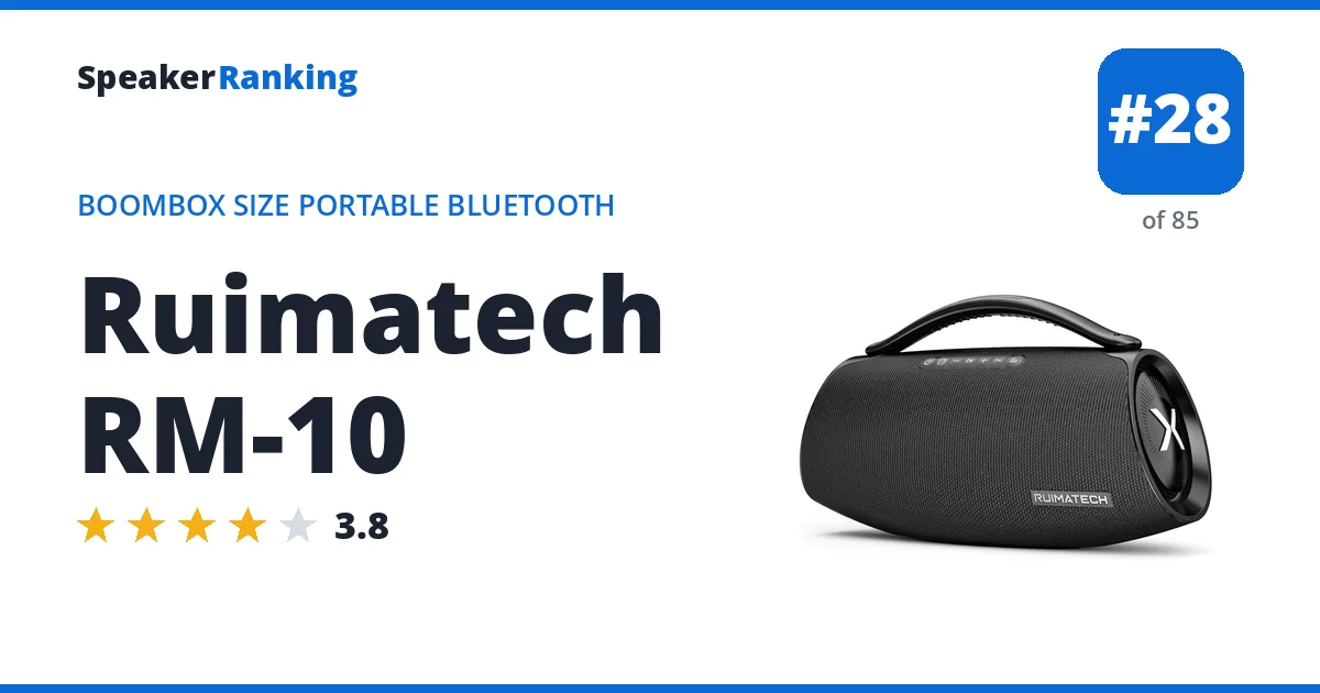 Ruimatech RM-10 - ranked #28 of 85 Boombox Size Portable Bluetooth Speakers · Editor's rating 3.8/5
