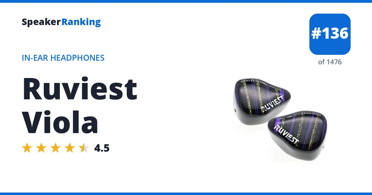 Ruviest Viola - ranked #136 of 1476 In-Ear Headphones · Editor's rating 4.5/5
