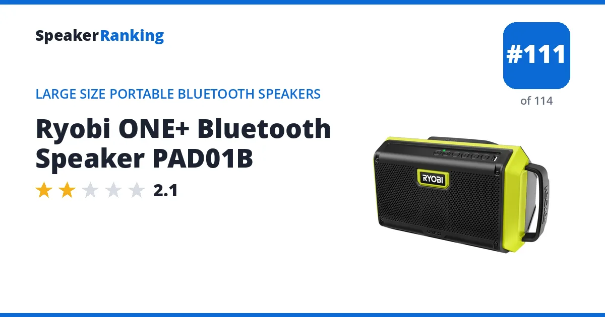 Ryobi ONE+ Bluetooth Speaker PAD01B - ranked #111 of 114 Large Size Portable Bluetooth Speakers · Editor's rating 2.1/5