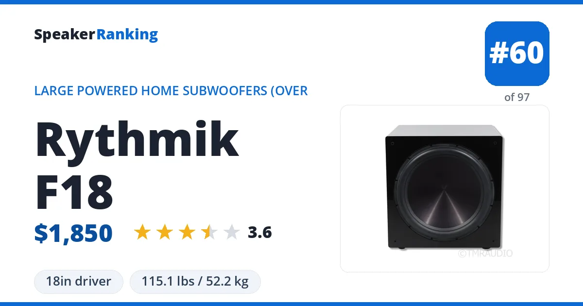 Rythmik F18 ranking card