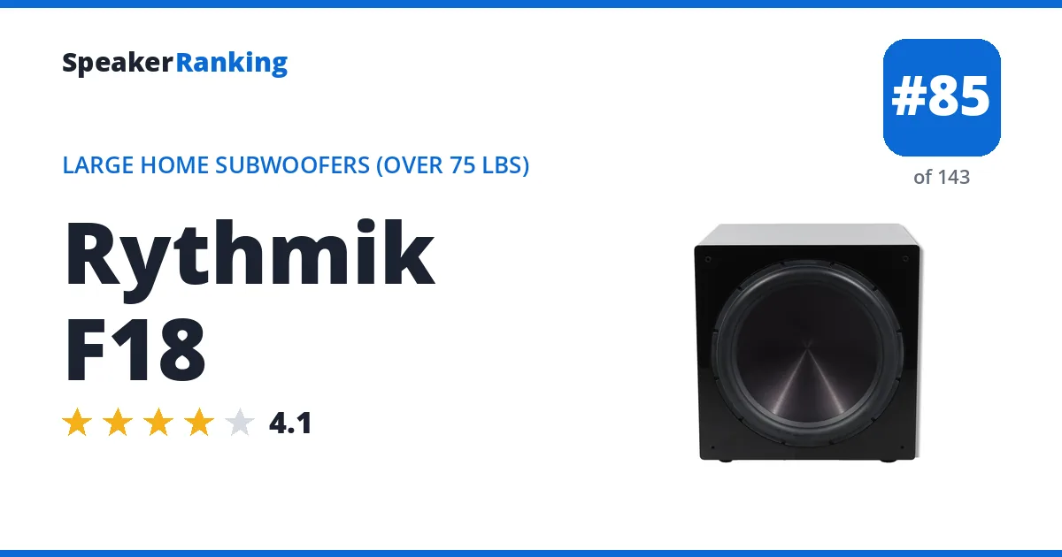 Rythmik F18 ranking card