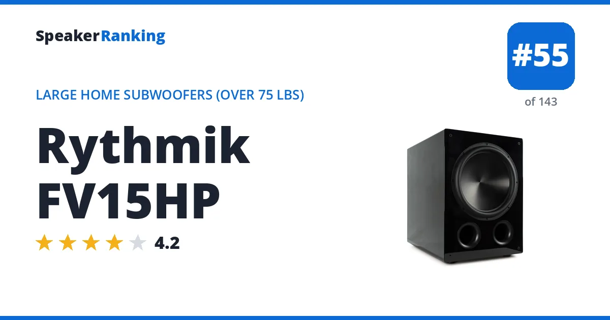 Rythmik FV15HP ranking card