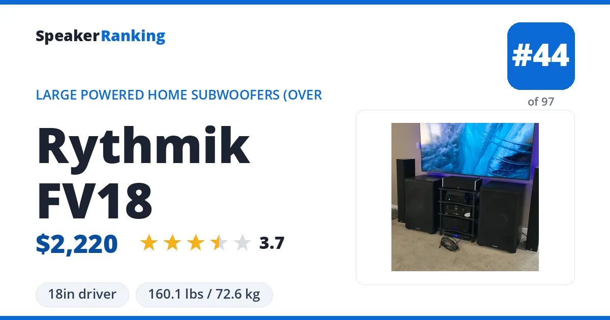 Rythmik FV18 ranking card