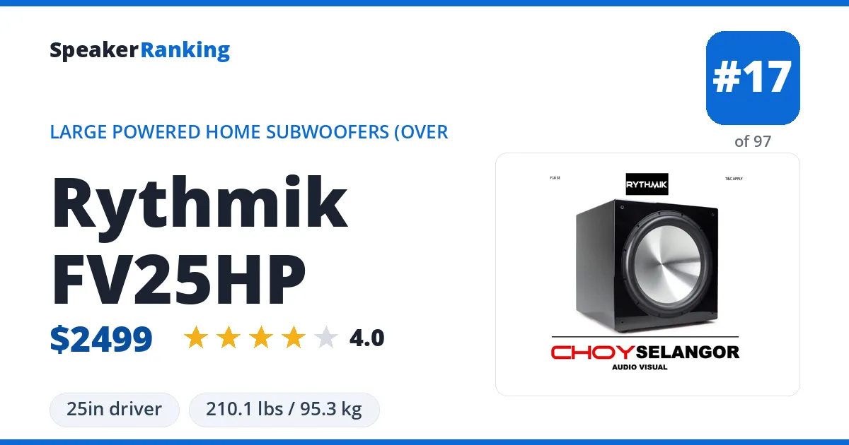 Rythmik FV25HP ranking card