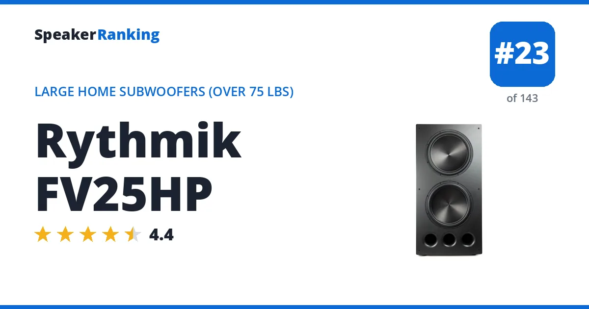 Rythmik FV25HP ranking card