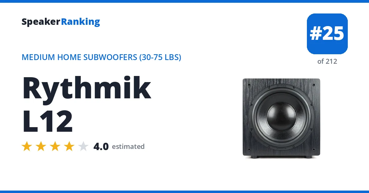 Rythmik L12 ranking card