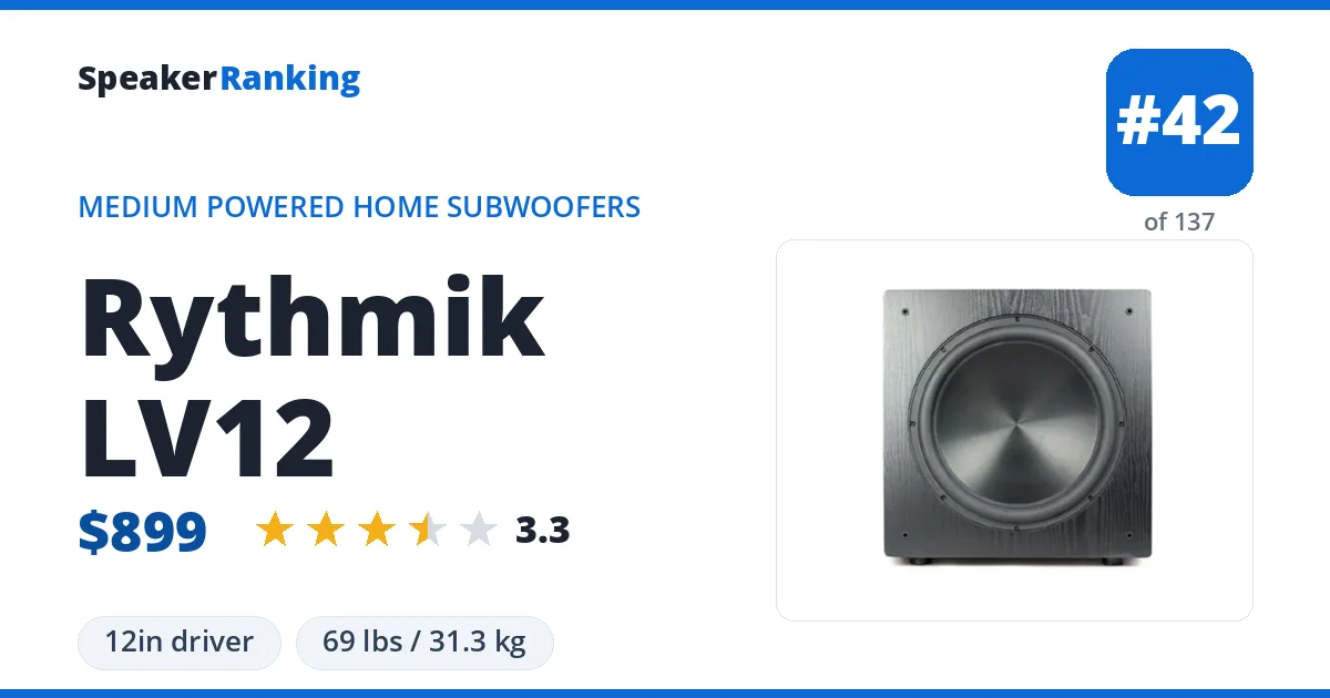 Rythmik LV12 ranking card