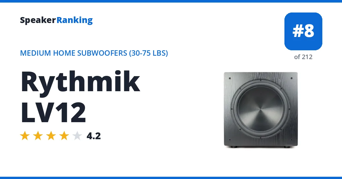 Rythmik LV12 ranking card