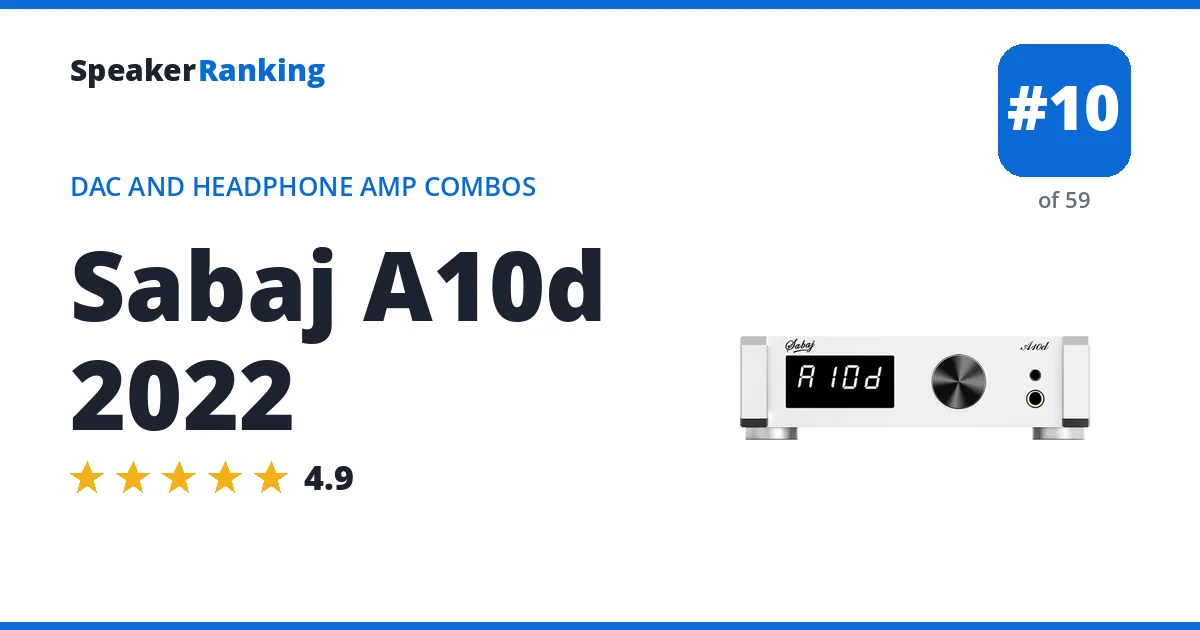Sabaj A10d 2022 ranking card