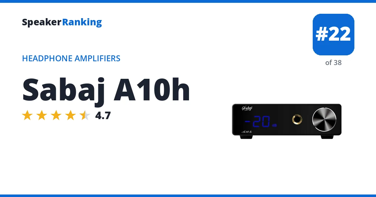 Sabaj A10h ranking card