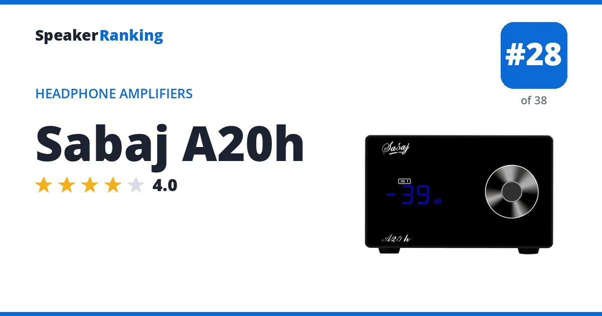 Sabaj A20h ranking card