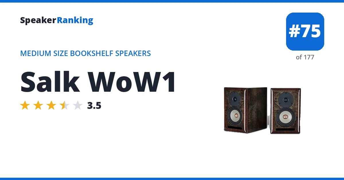 Salk WoW1 - ranked #75 of 177 Medium Size Bookshelf Speakers · Editor's rating 3.5/5
