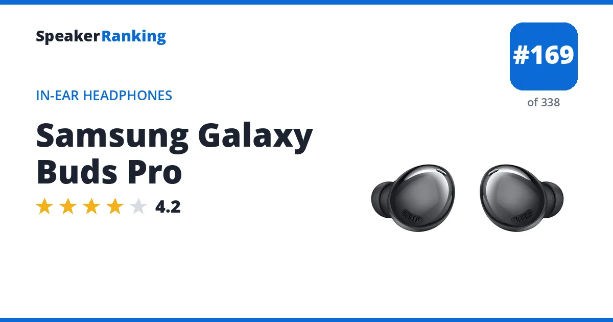 Samsung Galaxy Buds Pro ranking card