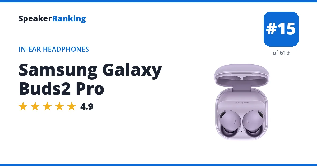 Samsung Galaxy Buds2 Pro - ranked #14 of 584 In-Ear Headphones · Editor's rating 4.9/5