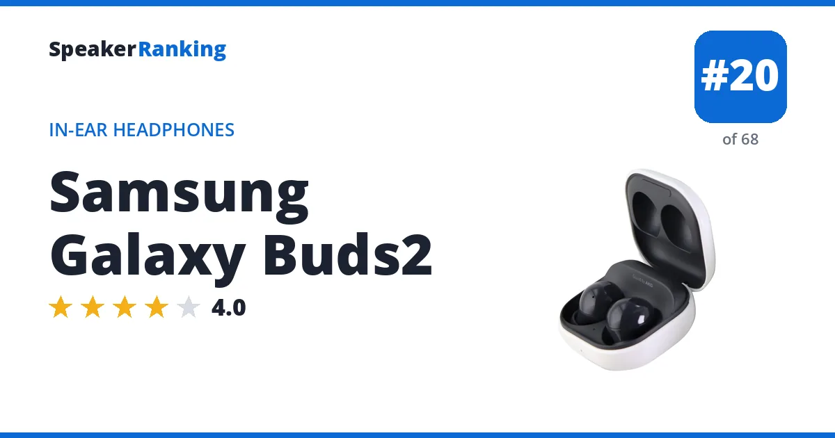 Samsung Galaxy Buds2 ranking card
