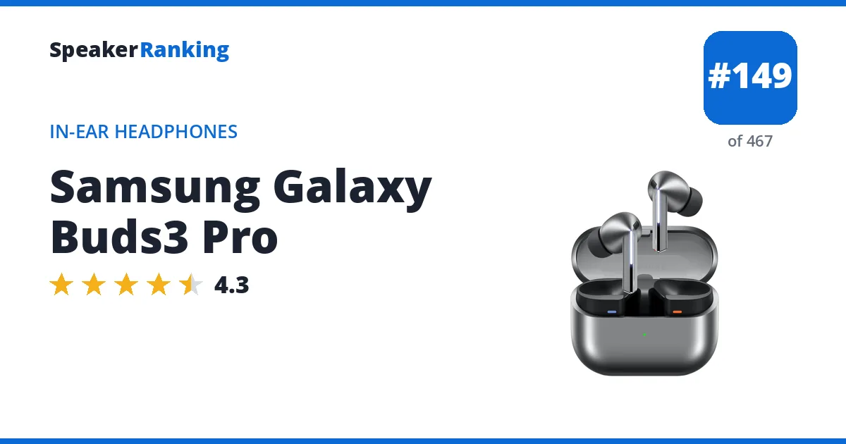 Samsung Galaxy Buds3 Pro ranking card