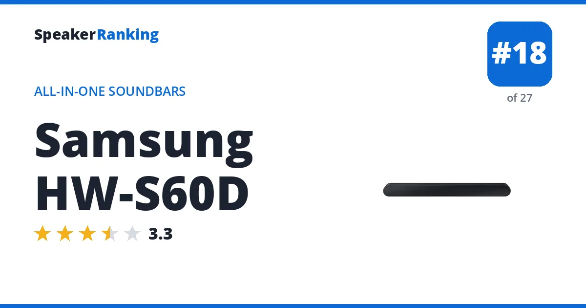 Samsung HW-S60D · Editor's rating 3.3/5, ranked #18 of 27 All-in-One Soundbars