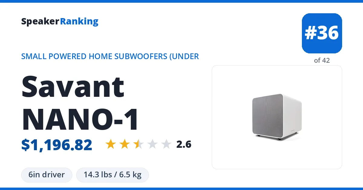 Savant NANO-1 ranking card